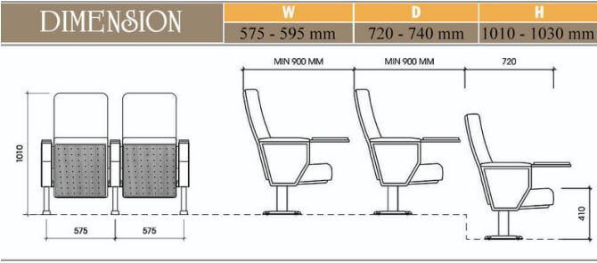 Thông số kỹ thuật EVO7606BTA
