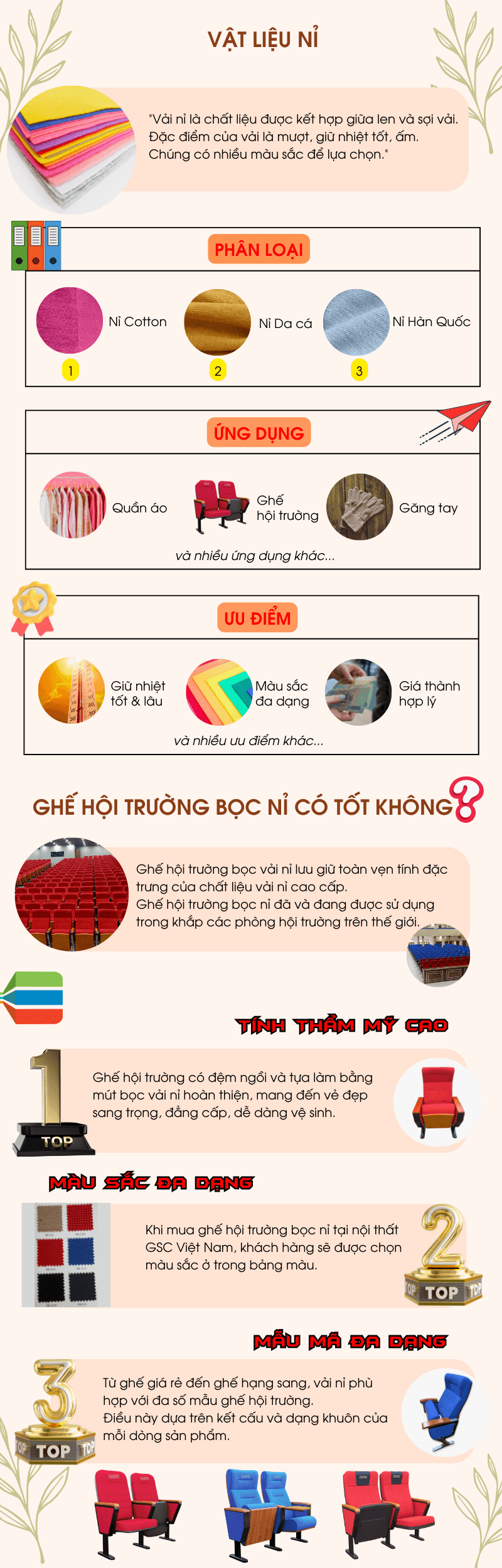 Vật liệu nỉ là gì? Ưu điểm của ghế hội trường bọc vải nỉ 5 Vật liệu nỉ là gì? Ưu điểm của ghế hội trường bọc vải nỉ