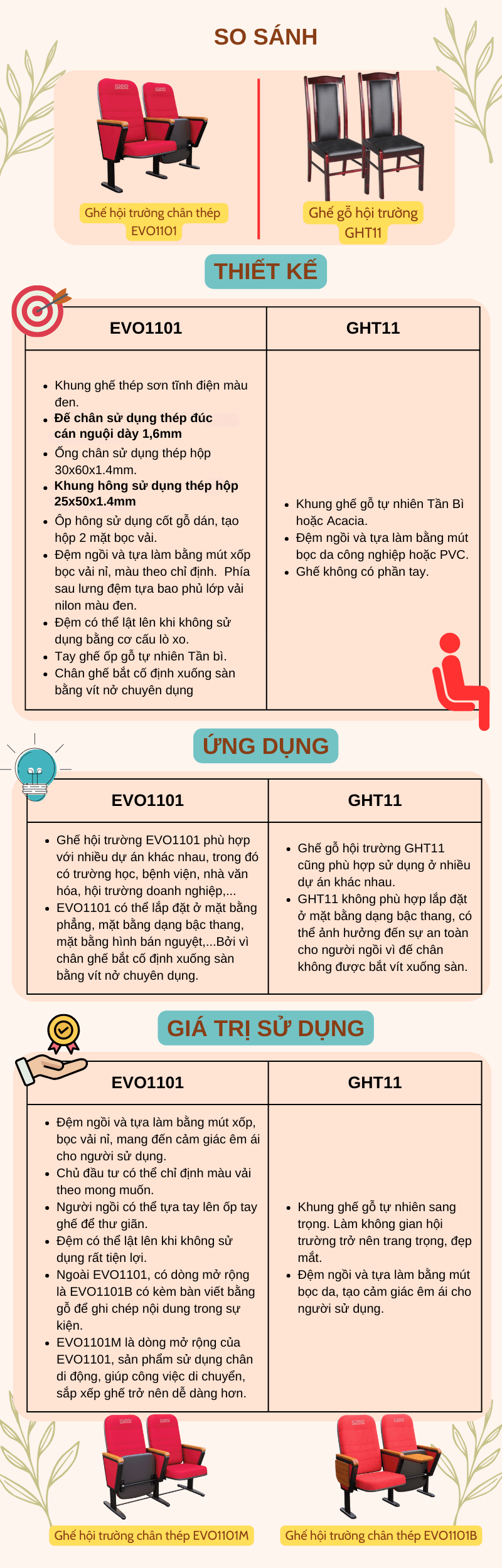 So sánh ghế hội trường chân thép và ghế gỗ hội trường 5 So sánh ghế hội trường chân thép và ghế gỗ hội trường