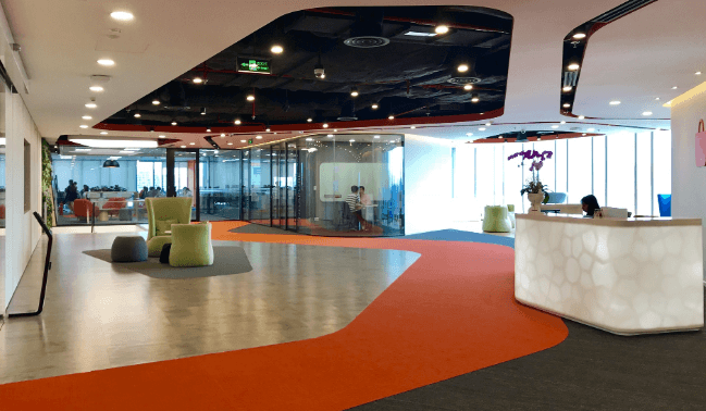 Chi phí cho văn phòng điện tử là bao nhiêu?