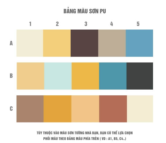 Bảng báo giá sơn pu chuẩn nhất 2018