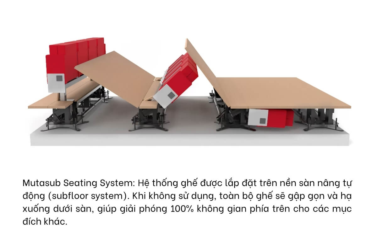 Hệ thống Mutasub Seating System