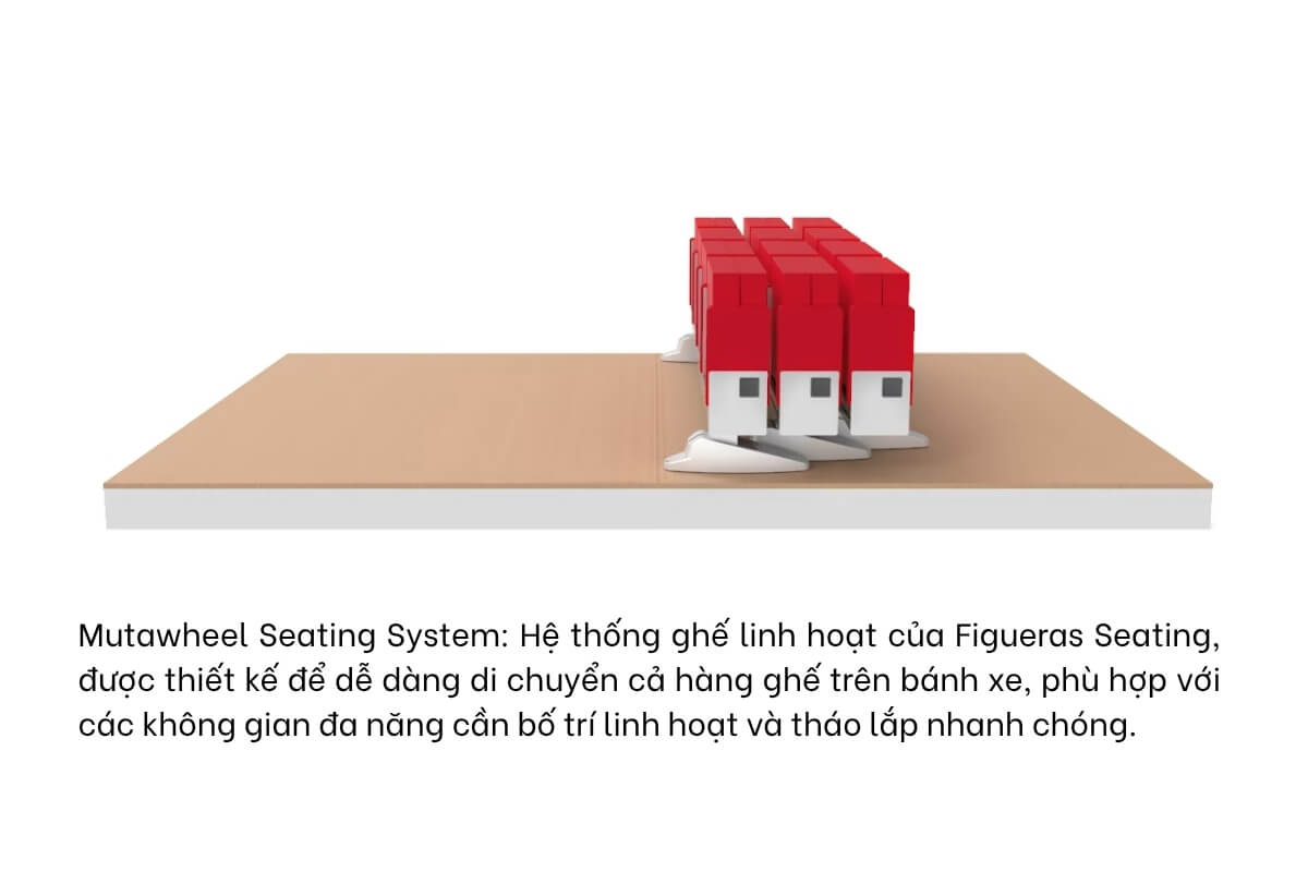 Hệ thống Mutawheel Seating System