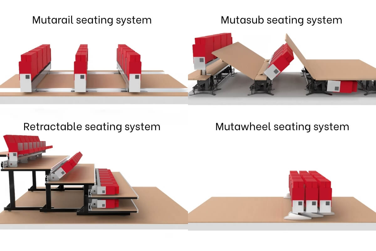 Toàn bộ 4 dòng hệ thống đa năng của Seating System
