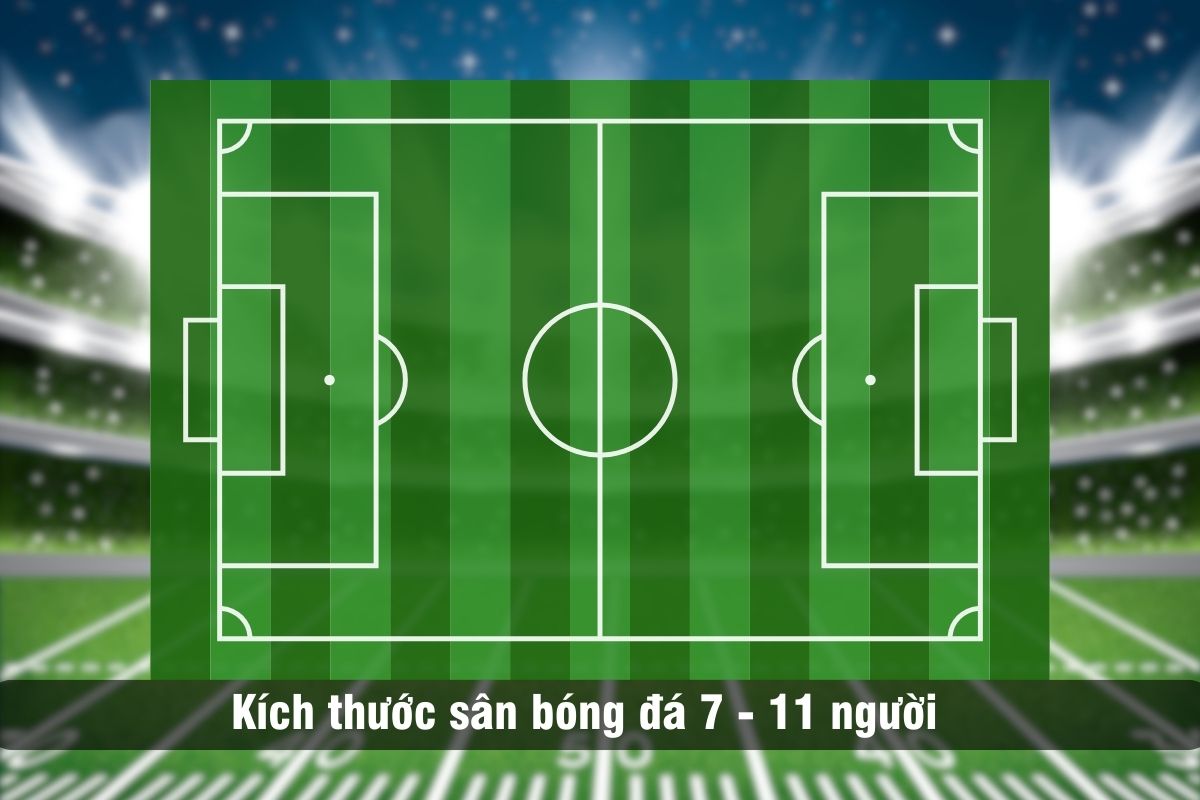Kích thước sân bóng đá 7, 9, 11 người tiêu chuẩn FIFA